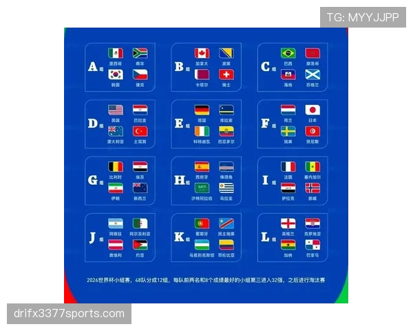 2026世界杯G组积分变化：末轮后排名正式确定